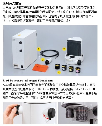 尼康Multizoom AZ100/AZ100M多功能变倍显微镜