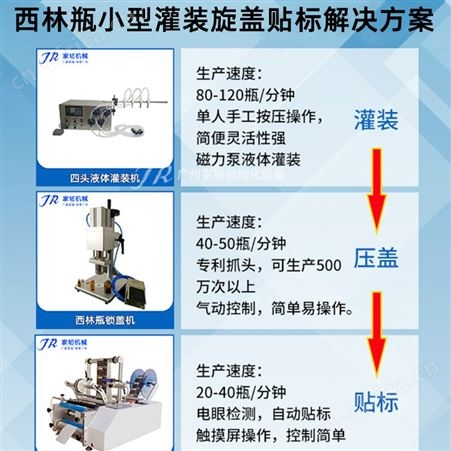 家韧 手动西 林瓶液体灌装机 实验室用半自动台式玻璃瓶罐装机