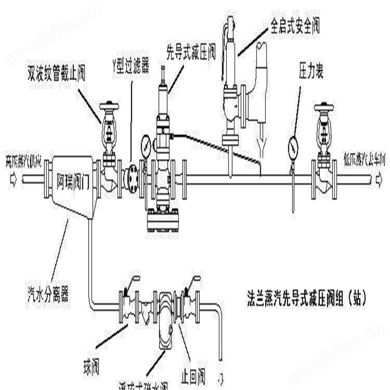 25P斯派莎克蒸汽减压阀05.jpg