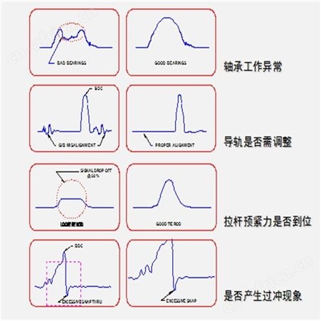 溧水供应HELM吨位仪器仪表HELM传感器HT411