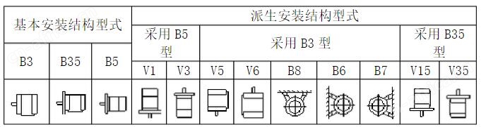 安装方式.jpg