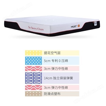 Mlily梦百合零压床垫记忆棉席梦思独立弹簧1.8米双人 传奇7号经典