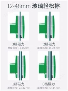 金威 两用玻璃擦 多功能玻璃擦 欢迎致电