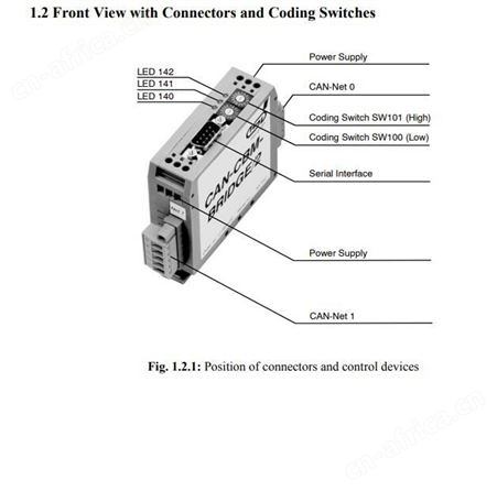 供应德国进口产品ESD CAN-CBM-Bridge/2智能网关网卡控制器模块