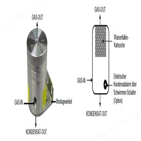 sun-control-analytik WT 20.48 带细滤尘器的水酸捕集器