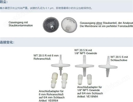 SUN-Control-Analytik带细粉尘过滤器的水油捕集器 型号 WT 20.83