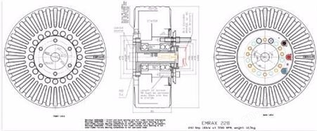 EMRAX 268,EMRAX 208,EMRAX 188,EMRAX 228斯洛文尼亚
