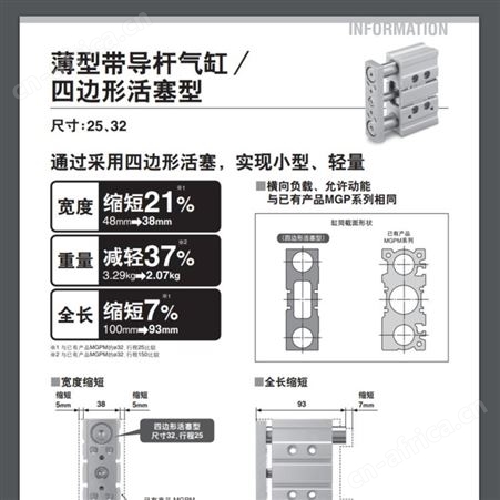 日本SMC 带导杆的薄型气缸/方形活塞 MGPM-X3159