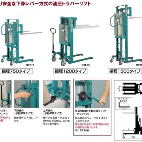 BISHAMON 电瓶式 手动式堆垛机ST20WW 中国总代理