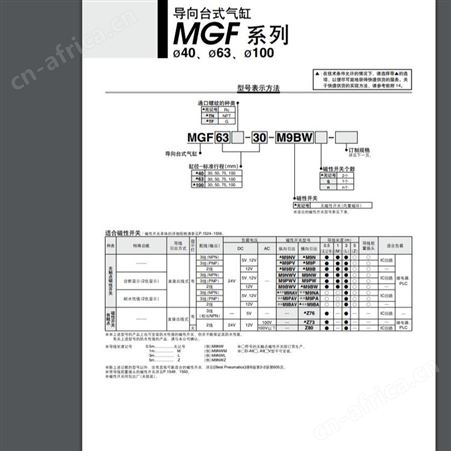 日本SMC 导台式气缸 MGF