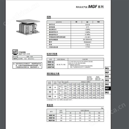 日本SMC 导台式气缸 MGF