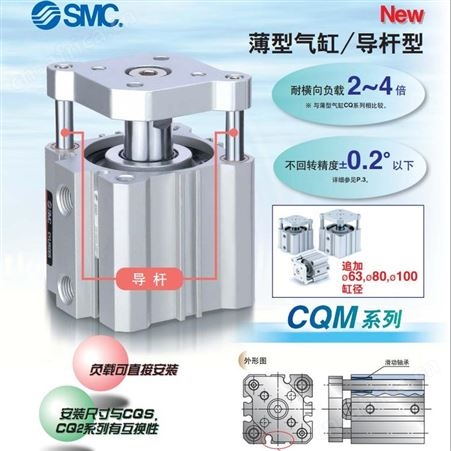 日本SMC 薄型气缸／导杆型 CQM/CDQM