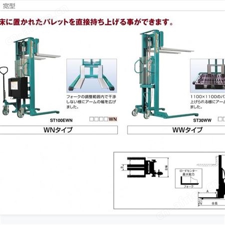 BISHAMON 电瓶式 手动式堆垛机ST20WW 中国总代理