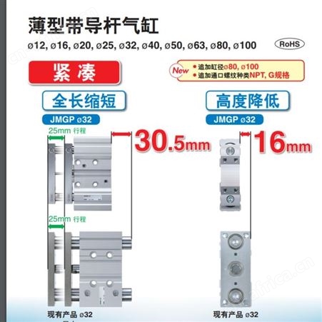 日本SMC 带导杆的薄型气缸JMGP