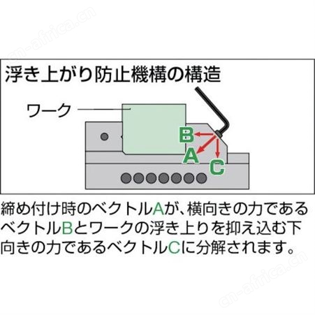 TRUSCO 精密虎钳 A 型 65mm 防起吊结构型VA-65