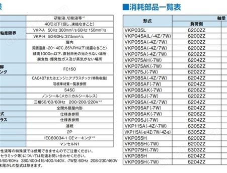 泰拉尔TERAL冷却液泵VKP045A