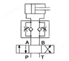 S2