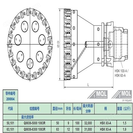 KRACHT 齿轮泵 KF 100 RF 1 mit 11 kW-DS-Motor 德国进口