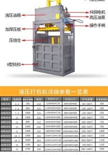 易拉罐编织袋秸秆压扁机液压打包机立式小型废纸塑料瓶金属压块机