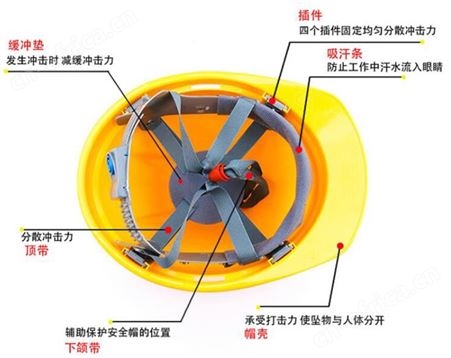 防砸安全帽透气舒适工地建筑施工安全帽