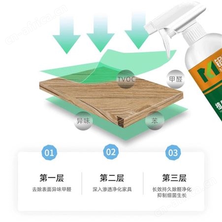 Microarmor品牌室内装修甲醛清除剂  送甲醛检测自测盒比色卡