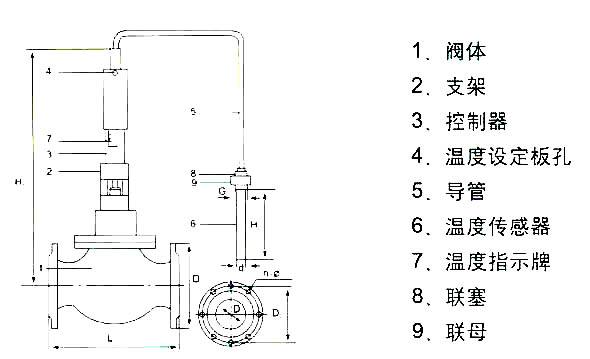 自力式温控阀尺寸结构