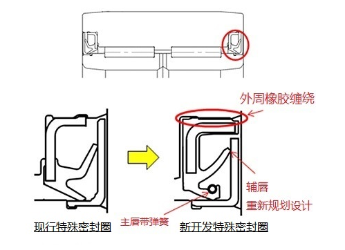 捷太格特(JTEKT)改良版钢铁设备用烧结机托盘台