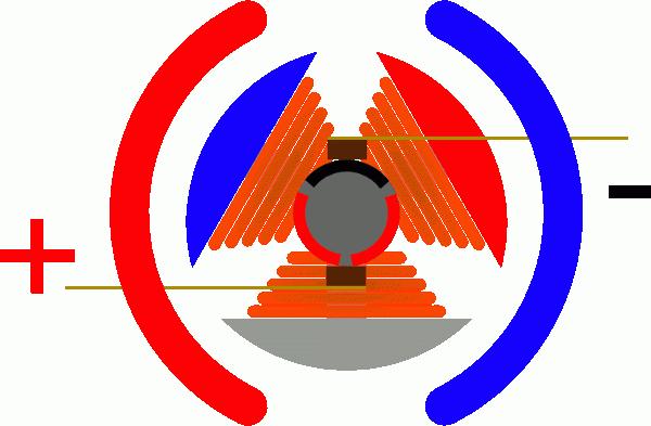 电机工作原理动图 电机工作原理动图