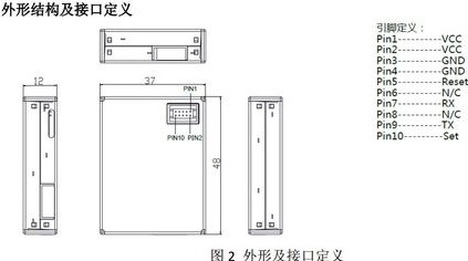 rs485转rs232串口转换器的6个常见故障深度分析 rs485转rs232串口转换器的6个常见故障深度分析