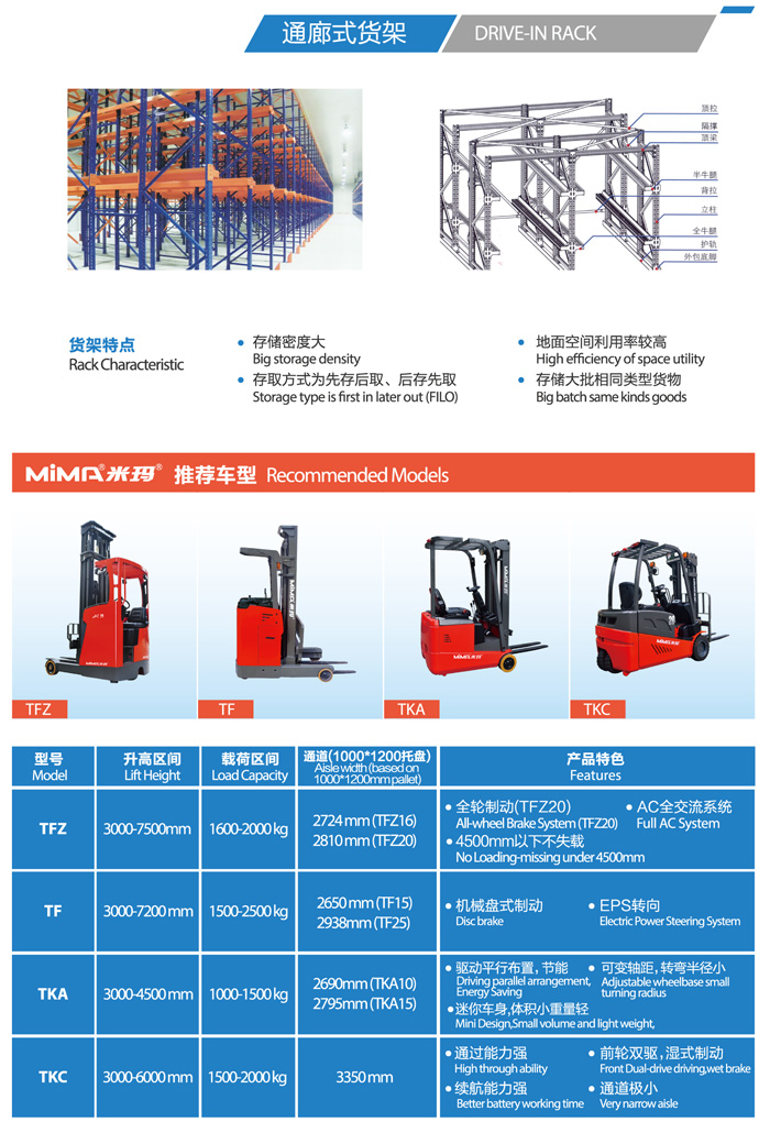 MiMA(米玛)电动叉车教你如何给货架挑选适合的叉车