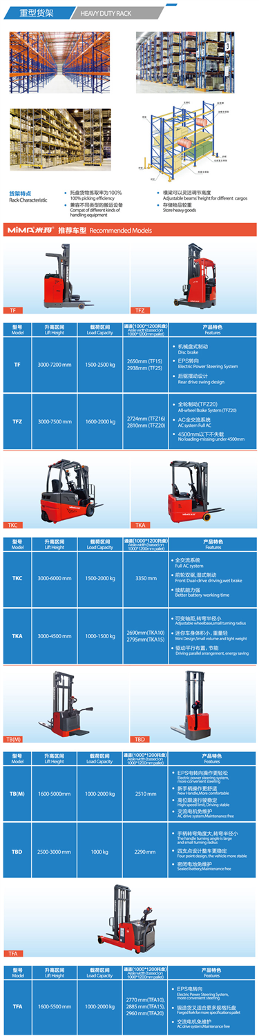 MiMA(米玛)电动叉车教你如何给货架挑选适合的叉车