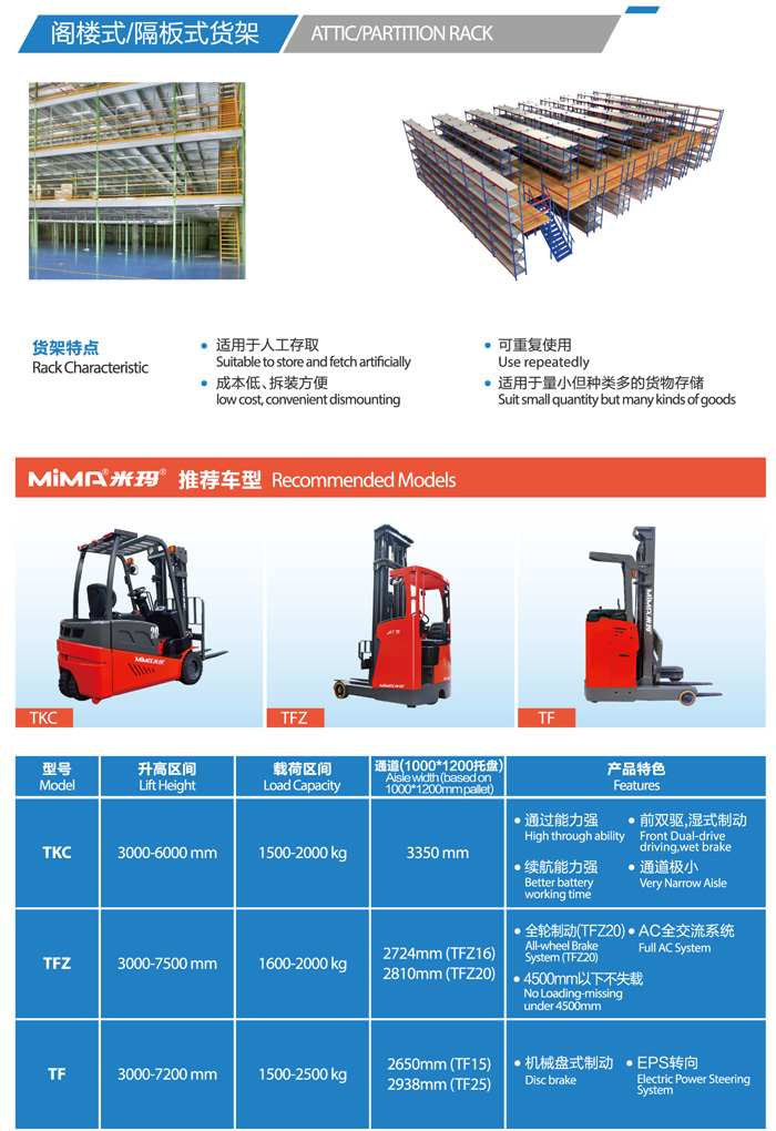 MiMA(米玛)电动叉车教你如何给货架挑选适合的叉车