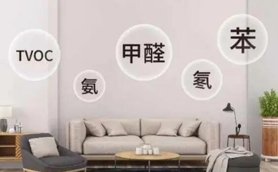 TVOC的危害 TVOC的危害