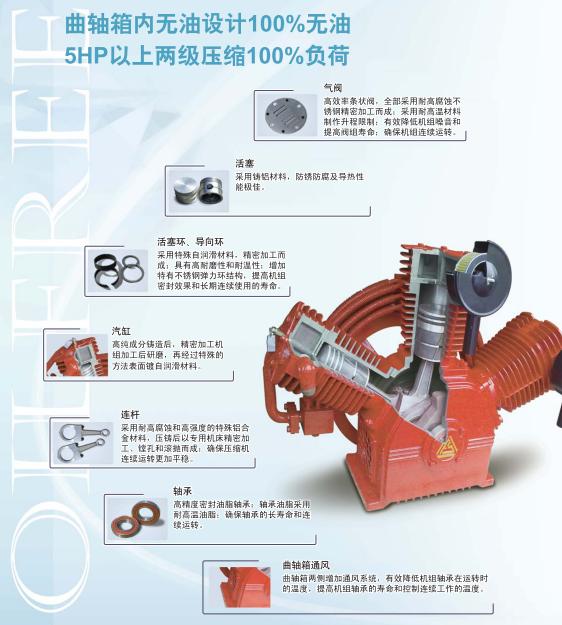 复盛螺杆空压机