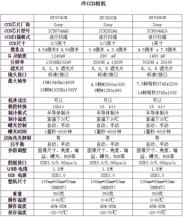 1603090384225635.png image.png
